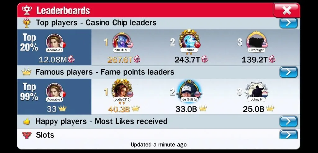 huuuge casino leaderboard