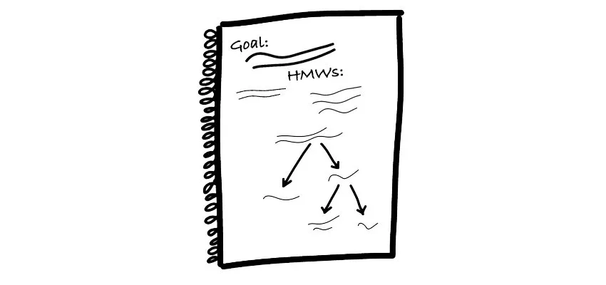 monday notes